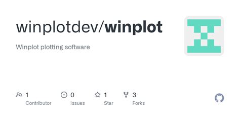 winplot github - baixar winplot em português